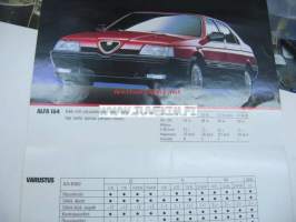 Alfa Romeo 1991 -myyntiesite