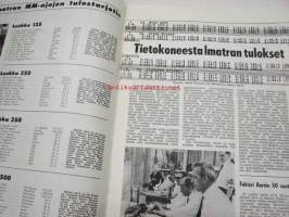 Moottoriurheilu 1965 nr 9, sis. mm. seuraavat artikkelit / kuvat, mainokset; Imatran ajot, Tietokoneesta Imatran tulokset, Tauno Nurmen 350 ccm V-8, XV Jyväskylän