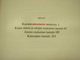 Gummerus 100 vuotta K.J. Gummerus Osakeyhtiön kustannustuotanto vuosina 1872-1971