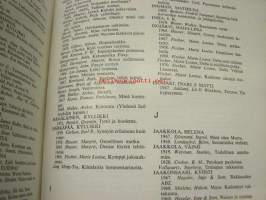 Gummerus 100 vuotta K.J. Gummerus Osakeyhtiön kustannustuotanto vuosina 1872-1971