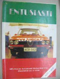 Entusiasti 1998 nr 1 Alfa Romeo Entusiasti Finlandesi ry jäsenlehti