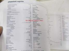 Volvo 343 Instruktionsbok  - käyttöohjekirja 1976