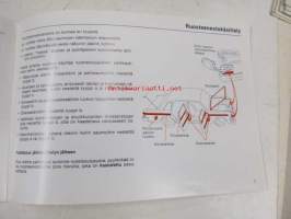 Volvo 264 ja GLT 6-syl. -lisäys käyttöohjekirjaan 1981