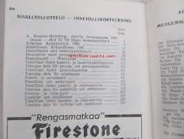 Autokäsikirja - Bilhandboken 1960 - Autolla korkeampaan elintasoon - Med bil till högre levnadsstandard -kuvasto ja tekniset tiedot Suomeen tuotavissa /