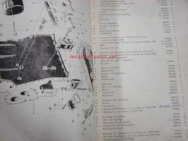 Bolinder-Munktell Dieseltraktor typ 35/36 Reservdelskatalog -varaosaluettelo