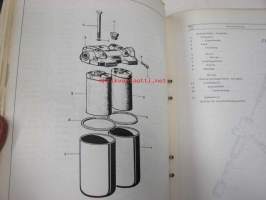 Bolinder-Munktell LM 218 (H10-350?)Reservdelskatalog, Spare Parts Catalogue -varaosaluettelo