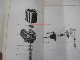 Bolinder-Munktell LM 225 Reservdelskatalog, Spare Parts Catalogue -varaosaluettelo