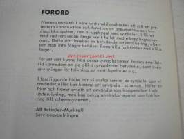 BM Volvo Service Kompendium Hydraulsymboler -hydraulikaavioiden symbolien käsikirja