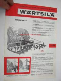 Wärtsilä 1959 Hankmo 17, 21, 25, latapiikkiäes 40, silmukkakultivaattori, karmikkijyrät, väkilannoitteiden levityskone, kylvökone -myyntiesite