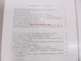 Yksityismetsänhoitajayhdistyksen vuosikirja - Privatforstmästarföreningens årsbok IV 1931