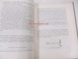 Yksityismetsänhoitajayhdistyksen vuosikirja - Privatforstmästarföreningens årsbok V 1932