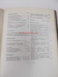 Affärsekonomisk Revy -sidottu vuosikerta 1946