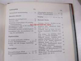 Affärsekonomisk Revy -sidottu vuosikerta 1948