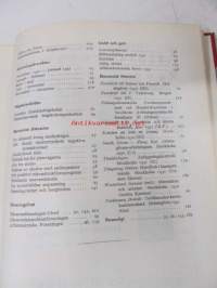 Affärsekonomisk Revy -sidottu vuosikerta 1951