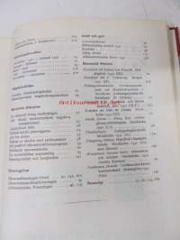 Affärsekonomisk Revy -sidottu vuosikerta 1951