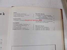Affärsekonomisk Revy -sidottu vuosikerta 1955