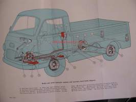 Fiat 1100 T type 217 c Van and Pickup.