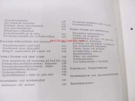Finska Socker Aktiebolaget 1918-1968