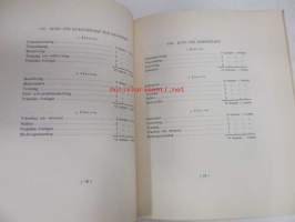 Centralskolan för konstflit : Program 1917