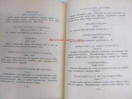 Helsingin Taideteollisuuskeskuskoulu - Järjestysmuodon ja opetusohjelman ehdotus 1917