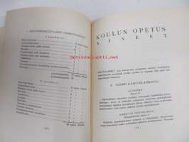 Helsingin Taideteollisuuskeskuskoulu - Järjestysmuodon ja opetusohjelman ehdotus 1917