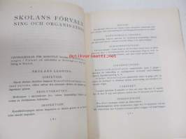 Centralskolan för konstflit i Helsingfors : Förslag till organisation och undervisningsprogram 1917