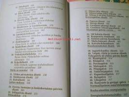Laihduttajan lihava kirja