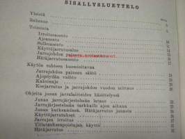 Itsesäätävä kuljettajaventtiili Knorr - D 2 b - Toimintaselostus ja ohjeita käyttöä varten 1962