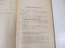 Laskuopillisia esimerkkejä  maatalouselämän alalta