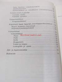 Naisvoimistelun systemaattinen liikuntaoppi