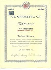Granberg  Oy Ab ,  10x1 000  mk  osakekirja,  Helsinki 20.12.1945