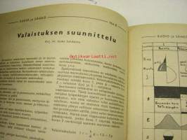 Radio ja sähkö 1945 nr 8