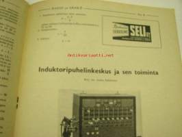 Radio ja sähkö 1945 nr 8