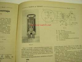 Radio ja sähkö 1945 nr 8