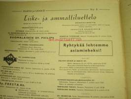 Radio ja sähkö 1945 nr 8