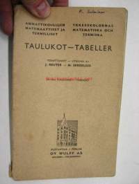 Ammattikoulujen matemaattiset ja teknilliset taulukot Yrkesskolornas matematiska och tekniska tabeller