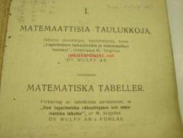 Ammattikoulujen matemaattiset ja teknilliset taulukot Yrkesskolornas matematiska och tekniska tabeller