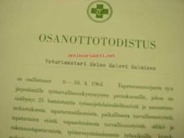 Valtionrautatiet, VR, Veturinlämmittäjä Ansioluettelo ym. Kaino Salminen