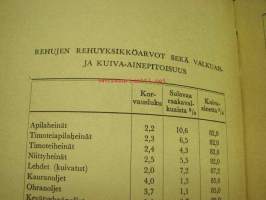 Laskuoppi maataloudellisia kouluja varten