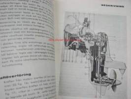 Volvo Penta Aquamatic 120 / 200 instruktionsbok -käyttöohjekirja ruotsiksi