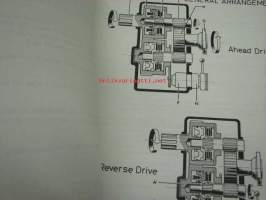 Masson ND-NE Reverse reduction gears, hydraulically controlled, instructions, operation, parts, service -käsikirja alennusvaihteelle
