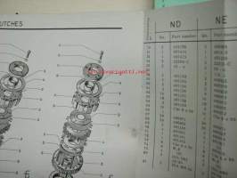 Masson ND-NE Reverse reduction gears, hydraulically controlled, instructions, operation, parts, service -käsikirja alennusvaihteelle