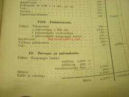 Meno- ja tuloarvio Lappeenrannan kaupunki, erilliset painokset vuuosille 1902, 1904, 1908, 1910, 1911, 1912, 1928