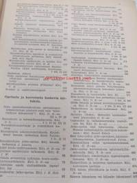 Kansakoulu : Kansankasvatusta käsittelevä aikakauslehti - sidottu vuosikerta 1931