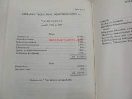 Rautatieteknikkojen yhdistys r.y.  50 v. 1918-1968