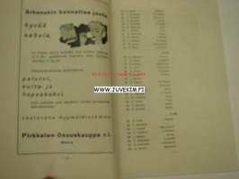 Pohjois-Hämeen Suojeluskuntapiirin XVIII Rata- ja kenttäurheilumestaruuskilpailut7-8.8.1937 Nokia -käsiohjelma