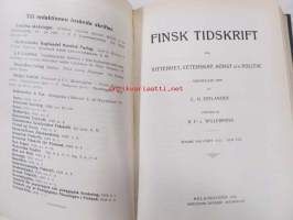 Finsk Tidskrift -sidottu vuosikerta 1929