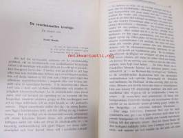 Finsk Tidskrift -sidottu vuosikerta 1929