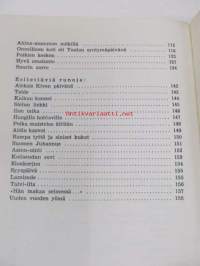 Näin me juhlimme - Juhlaohjelmistoa kouluille ja nuorisojärjestöille