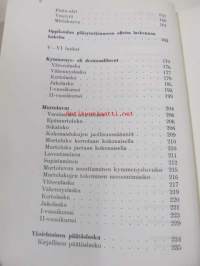 Maalaiskansakoulun laskuoppi